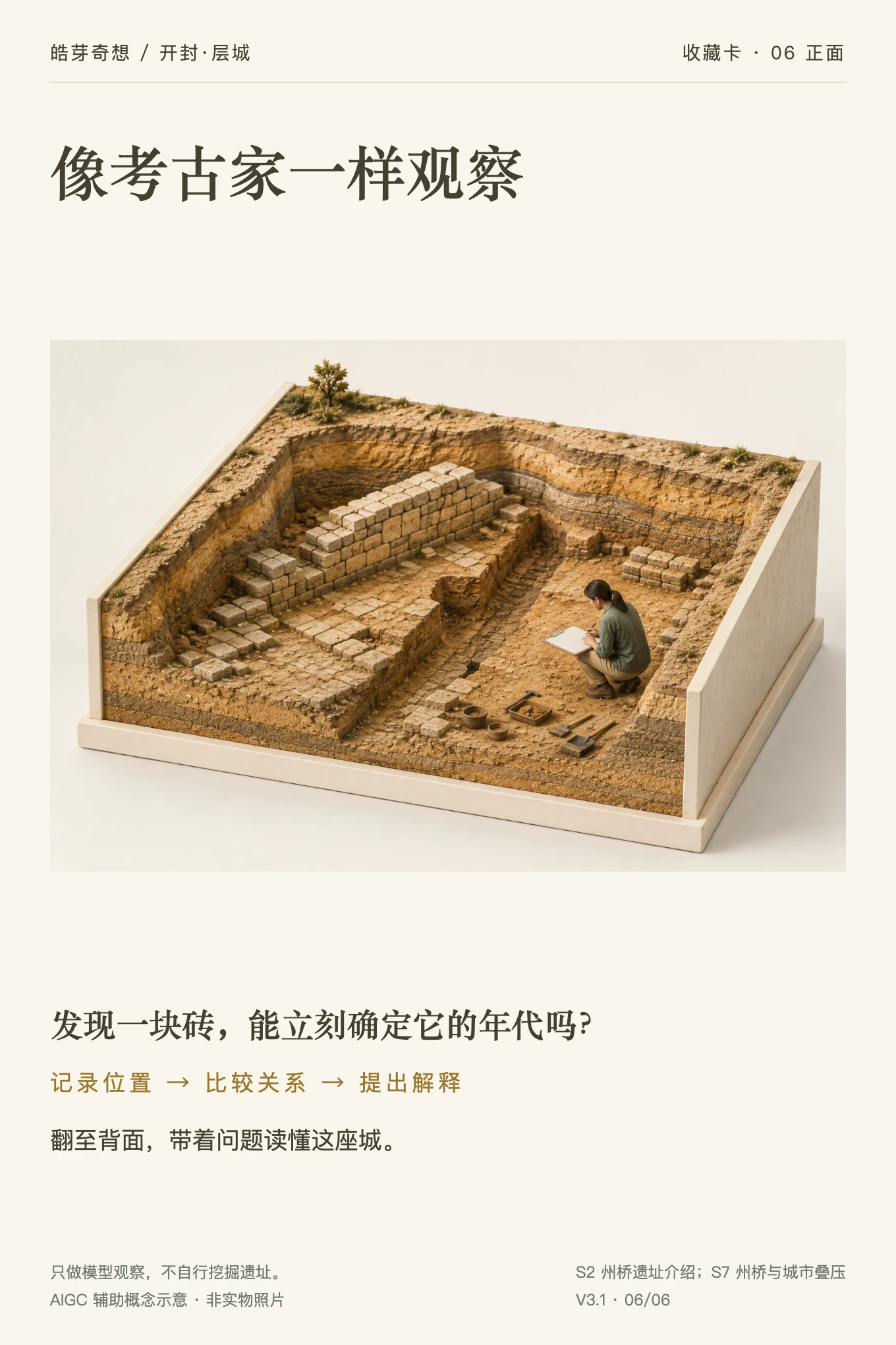 像考古家一样观察 · 主题正面