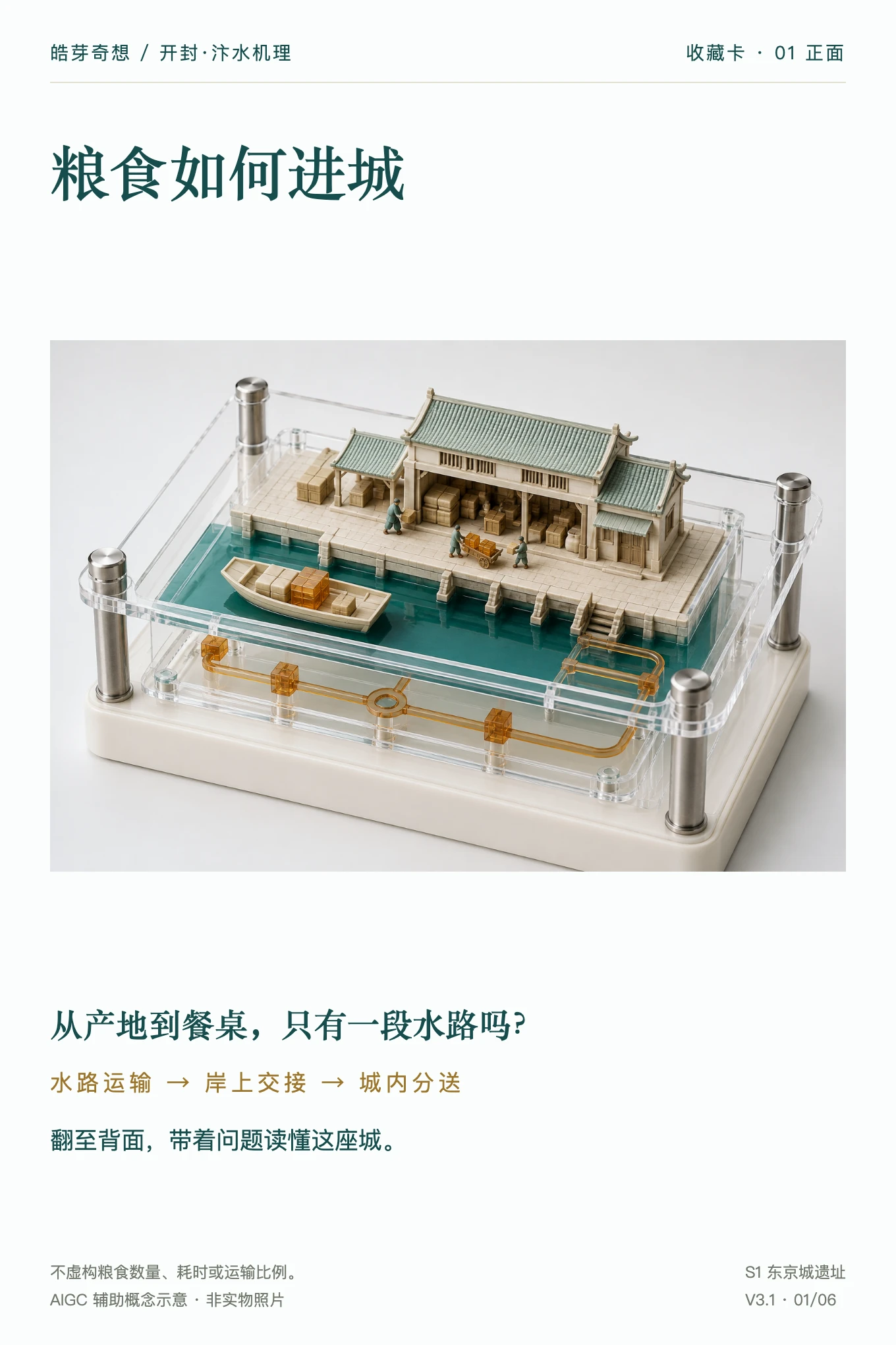 粮食如何进城 · 主题正面