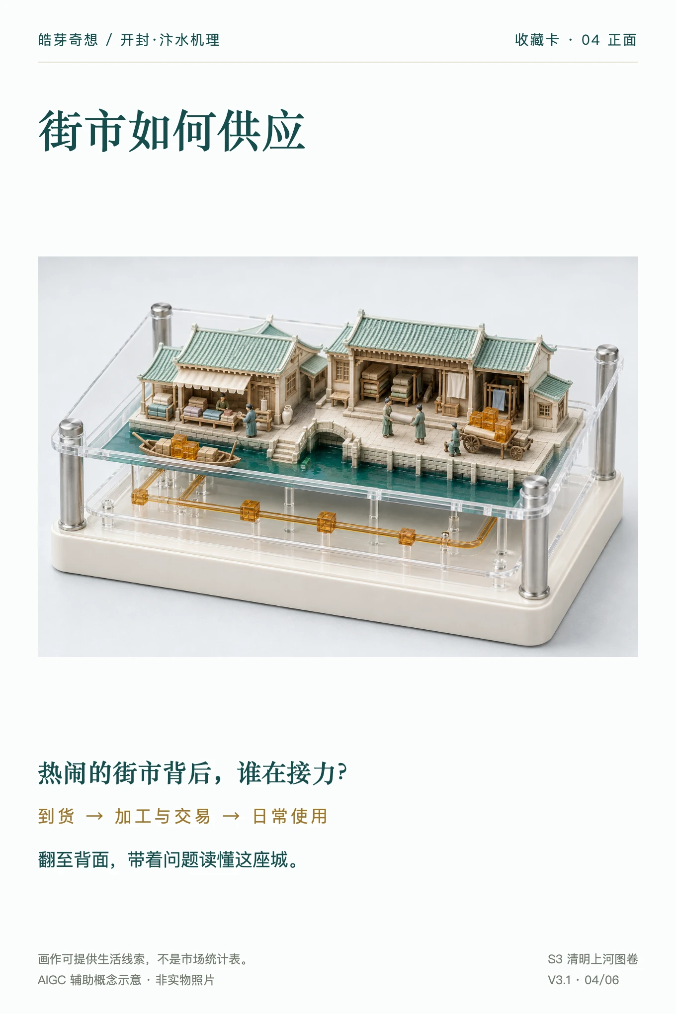 街市如何供应 · 主题正面