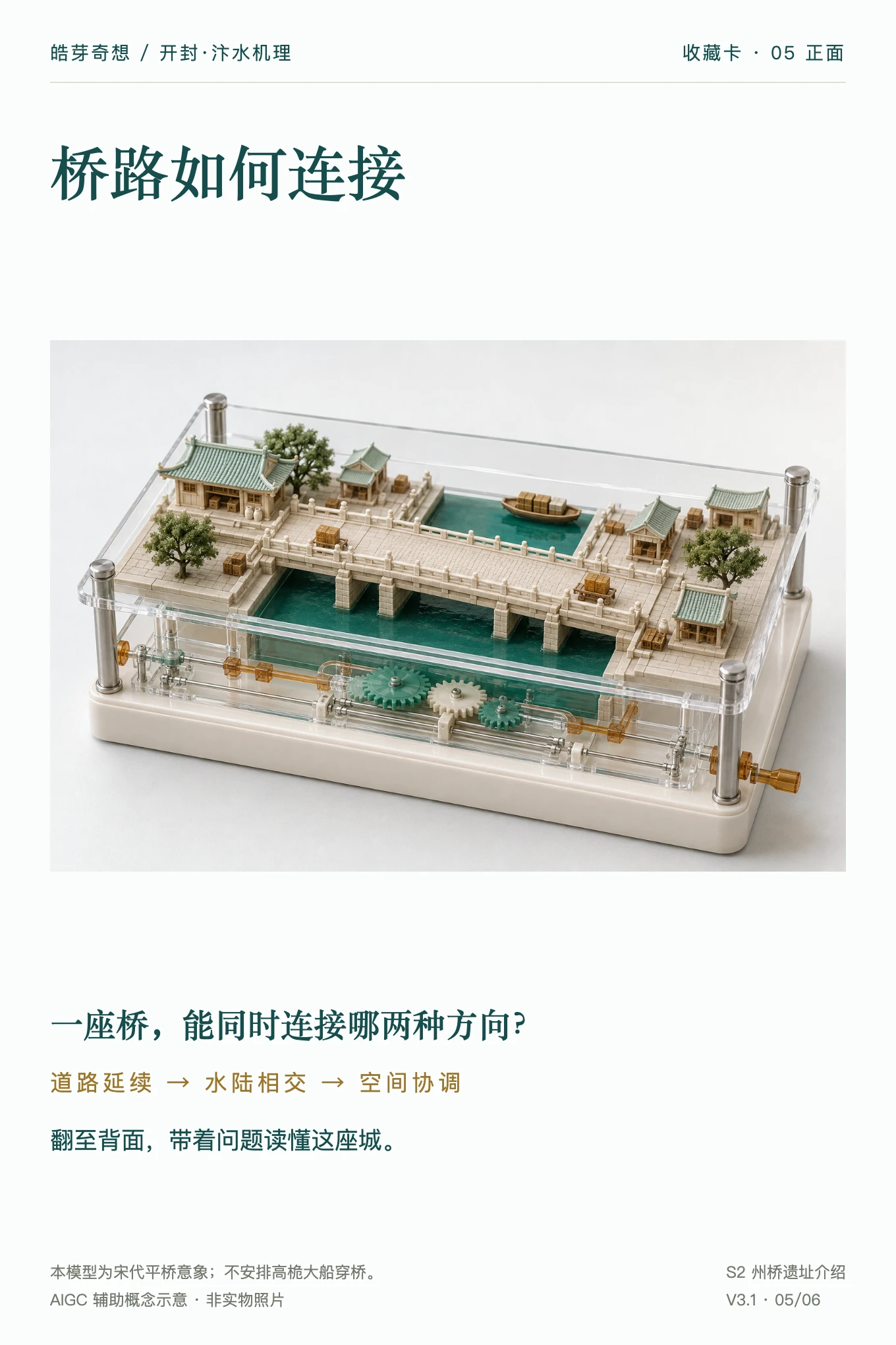 桥路如何连接 · 主题正面