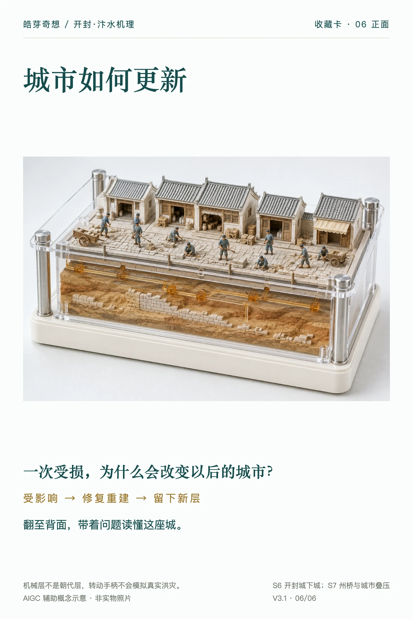 城市如何更新 · 主题正面